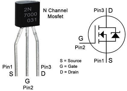 eagle library mosfet n chanel|N.